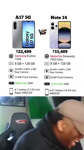 ⚡️Samsung A17 5G Vs Redmi Note 14 5G🚨 Full Comparison