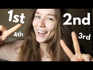 Ordinal Numbers 1-10 in Finnish | KatChats