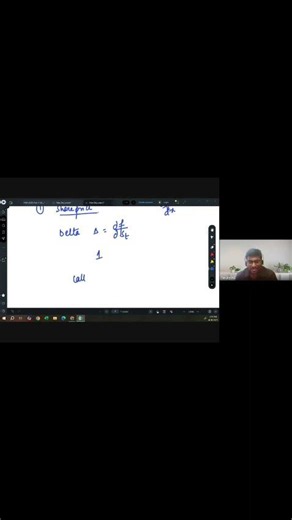 What Is a Call Option?