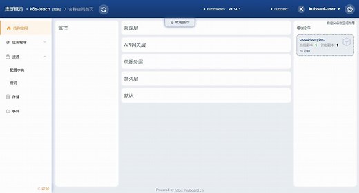 【kuboard】k8s ConfigMap挂载到数据卷Volume案例演示