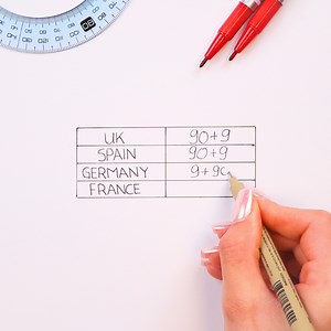 64K views · 52 reactions | How does French math even work? | MetDaan Discovery | Facebook