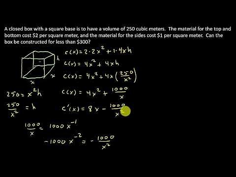 Optimization - Minimize Cost Of A Box