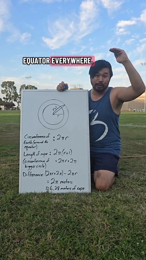 40K views · 492 reactions | Imagine that there's a rope around Earth's equator. How much more rope do we need so the rope can levitate 1 meter above the equator? The answer may surprise you! | Learning Math with Howie Hua | Facebook