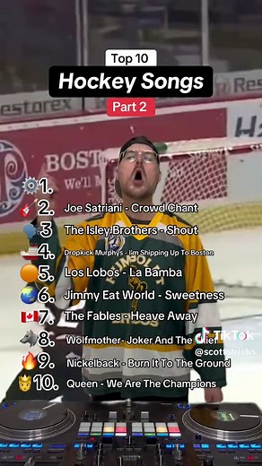 Top 10 Hockey Songs to Pump Up Your Game Day