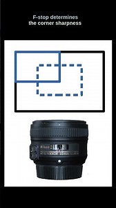 Aperture & F-stop are key in photography! #aperture #fstop #photography