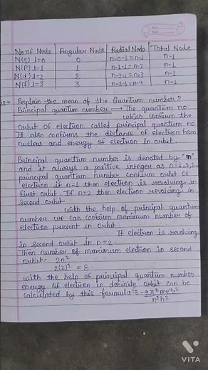 structure of atom Class 11 Chemistry notes Chapter 2 term last / orbitals #shorts #viralshorts