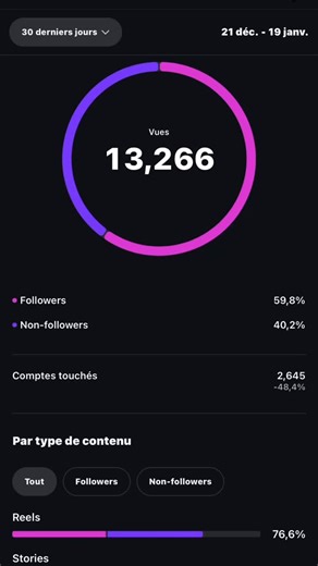 JE VOUS DONNE RENDEZ-VOUS CE DIMANCHE 25 JANVIER et LUNDI 26 JANVIER 2026 NUMÉRO PERSONNEL ÉRIC BESSON ART 0616399127 BORDEAUX ERIC BESSON TOP WORLD ART LEADERS #France #Bordeaux ARTISTE SUR RENDEZ-VOUS 0616399127 À BORDEAUX https://besson.dictionnairedesartistescotes.com/liste-galerie.php https://instagram.com/eric_besson_art?igshid= https://partageos.info/les-monochromes-de-lartiste-eric-besson/ https://besson.dictionnairedesartistescotes.com/video.php https://www.singulart.com/fr/search?q=ERI