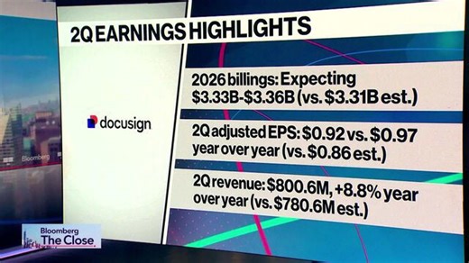 AI is An 'Enormous Tailwind': DocuSign CEO