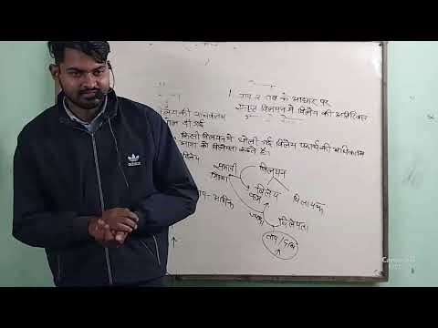 Class 12th physics Chapter 1 | 12th physics Chapter 1 |Physics By Pratap Sir
