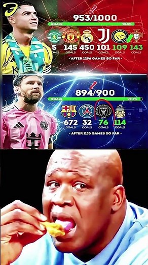 Who Broke the World Records? Messi vs Ronaldo All-Time Statsz 🏆