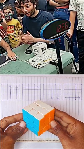 New🫵Algorithm #trend #rubikscube