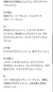ピアノの有名クラシックの難易度表を作成してみた。色々なサイト参考にしました。 #ピアノ #クラシック #難易度