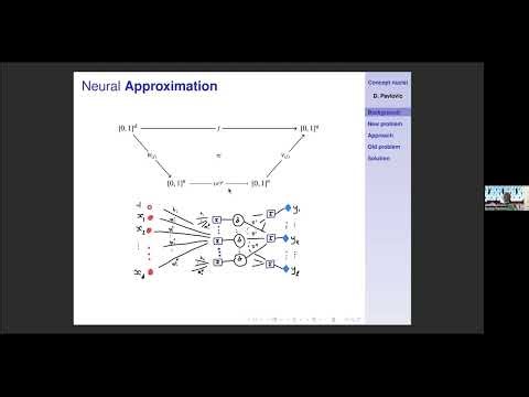 Dusko Pavlovic - From concept mining to categorical nuclei and tight completions - April 24, 2026