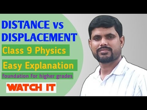 Class 9 Physics | Ch 01: Describing Motion Around Us | Distance & Displacement Explained | RankRise