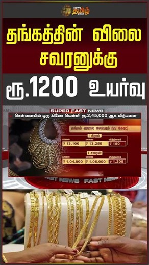 GoldRateToday | GoldNews | Gold Price Up by ₹1200 per Sovereign..!!