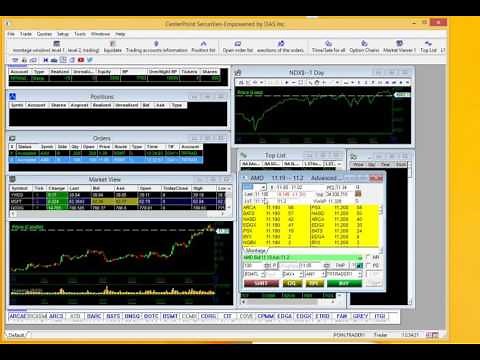 CenterPoint DAS Trader Tips: Editing and Replacing Orders