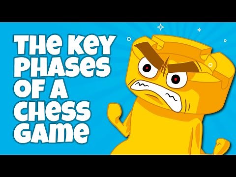 3 CRITICAL Stages of a Chess Game | ChessKid
