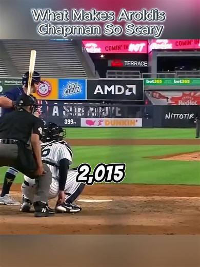 Aroldis Chapman: The Intimidating Pitcher