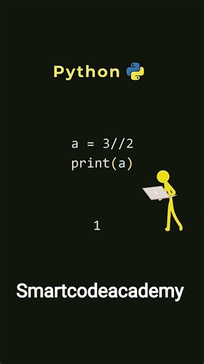How beginner's start learning python.......