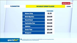 2.2K views · 21 reactions | "He has just got absolutely everything in his favour." Is Nature Strip a certainty in the Sprint? | Racing.com | Facebook