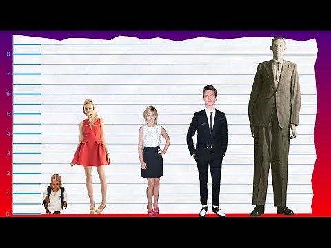 How Tall Is Elle Fanning? - Height Comparison!