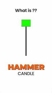Hammer Candle Explained | Trend Reversal at Support 🔥