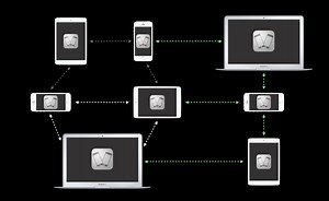 Apple brings Multipeer Connectivity to Mac, enables cross-platform nearby networking w/ iOS - 9to5Mac