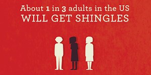 9 Important Things To Know About Shingles Vaccination - NFID