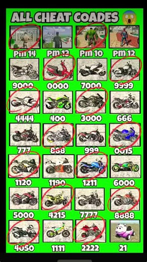 Real code 💥 Indian bike driving 3d all new cheat code update + plugin cheat code