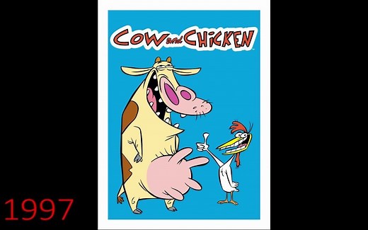 动画音乐 | Cartoon Network Openings 卡通频道动画OP 1993-2019