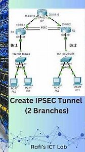 IPSEC VPN Tunnel Configuration - 2 Peers. #networking #networkengineer #ipsec #vpn