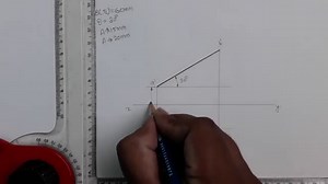4. Projection of Straight Lines | Line Inclined to HP & Parallel to the VP