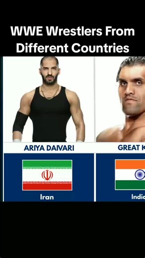 International WWE Wrestlers: A Global Showcase
