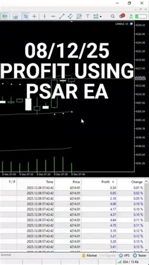 PSAR EA Profit Results – 08/12/25 | XAUUSD Auto Trading 📈🔥 #PSAREA #PSAR #XAUUSD #GoldScalping