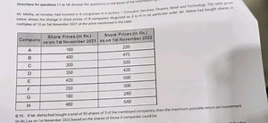 Directions fer questions 11 is 14 Answer the questions on the b... | Filo