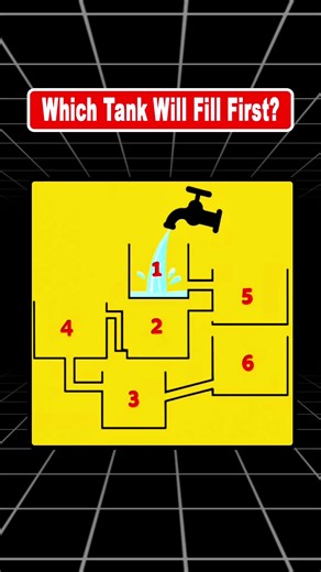Which Tank Will Fill First? Trivia Challenge