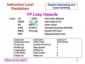 High Performance Computing - Instruction Level Parallelism