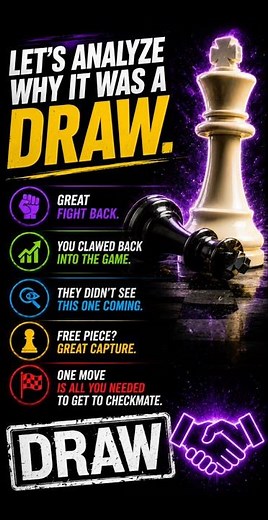 One Move From Checkmate — But It Ended in a Draw | Chess Analysis
