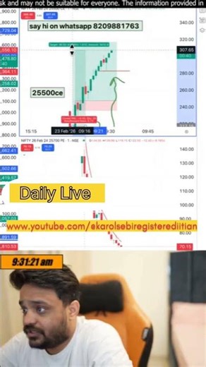 Morning Action! 🔥 NIFTY Scalping LIVE | Trade with Karol ⁨@KarolSEBIRegisteredIITian⁩ #nifty50