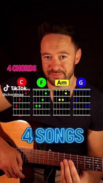 4 Songs Using C-F-Am-G Chord Progression for Beginners