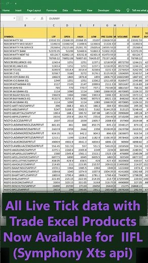 IIFL Algo Trading with Excel | IIFL API Setup | How to Start Algo Trading with IIFL #algotrading