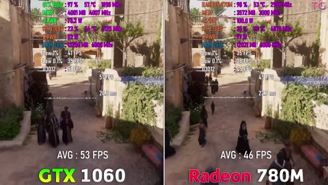 Ryzen 7 8700G (Radeon 780M) vs GTX 1060 6GB - Test in 9 Games