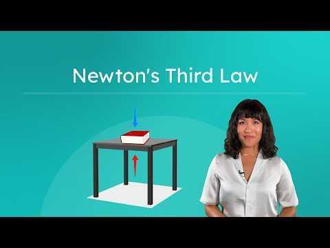 Newton’s Third Law - Action and Reaction Forces