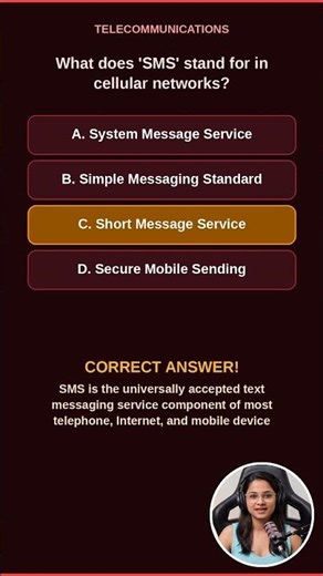 The Technology Behind SMS Texting