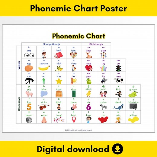 Phonemic Chart Poster, Learn English Pronunciation, Digital Download, Educational Poster, Phonics Poster, Montessori, Phonics Pronunciation - Etsy