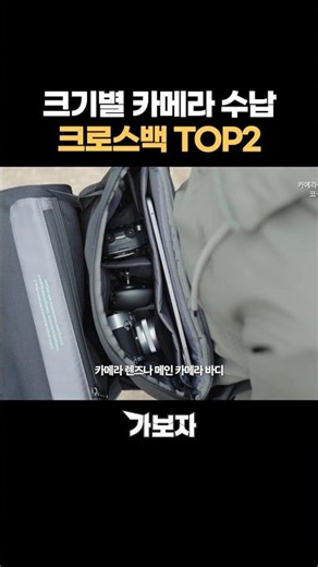 Recommendations for travel camera bags, crossbody bags, and mini camera bags