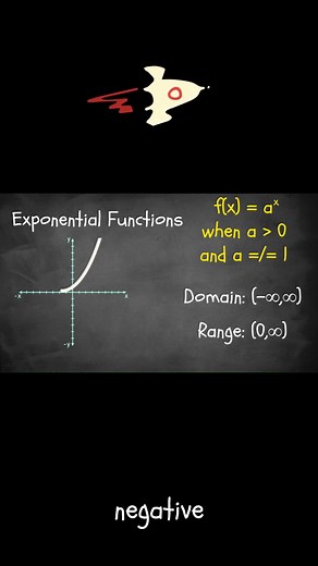 Exponential Functions - Introduction to Functions and Graphs 👨‍🏫