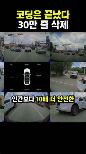 "Don't Learn Programming Anymore": The Shocking Reason Tesla Deleted 300,000 Lines of Code