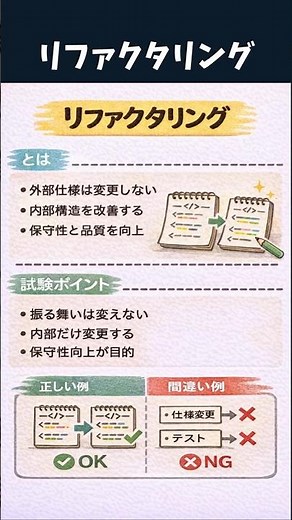 リファクタリングとは？一発理解【応用情報】