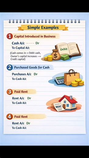 Journal Entry is the foundation of accounting and the key to error-free records ✅#motivation